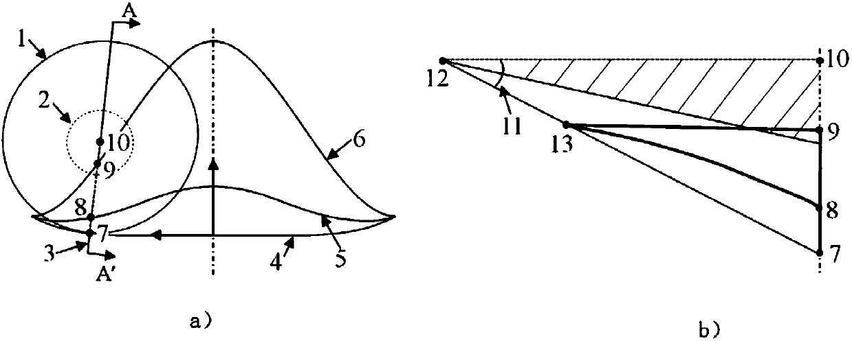 Aerodynamic shape design method of waverider in kiss-cut flow field with variable shock wave angle