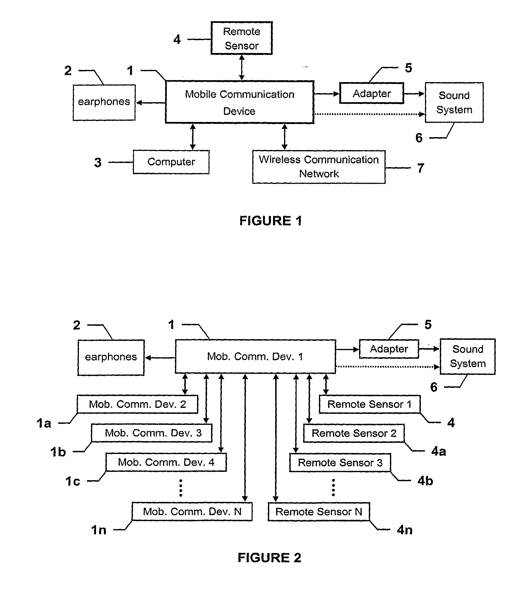 Mobile Communication Device with Musical Instrument Functions