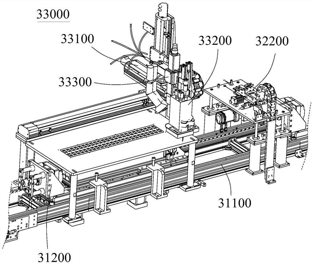 Battery module PACK production line and battery module