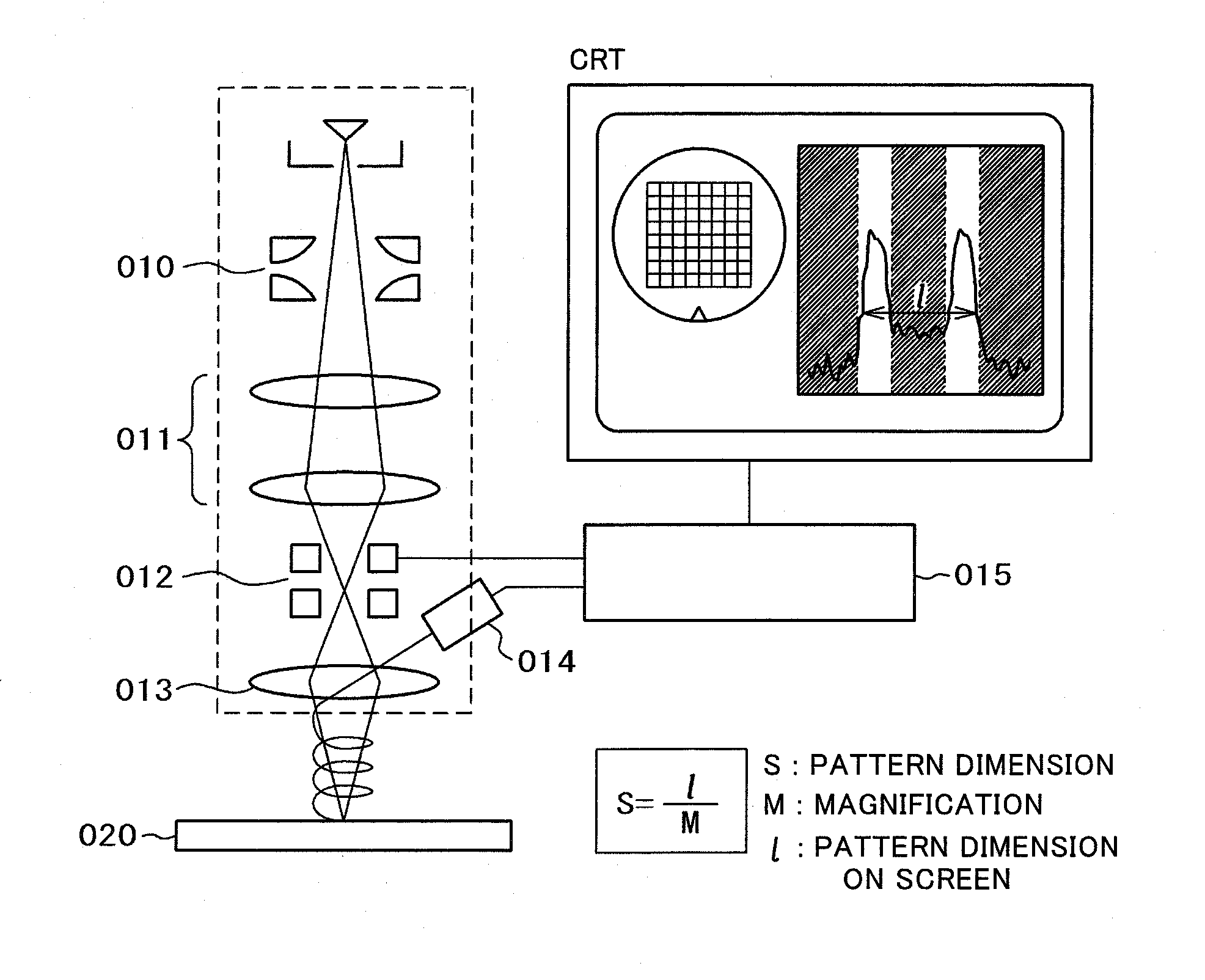 Charged particle beam device