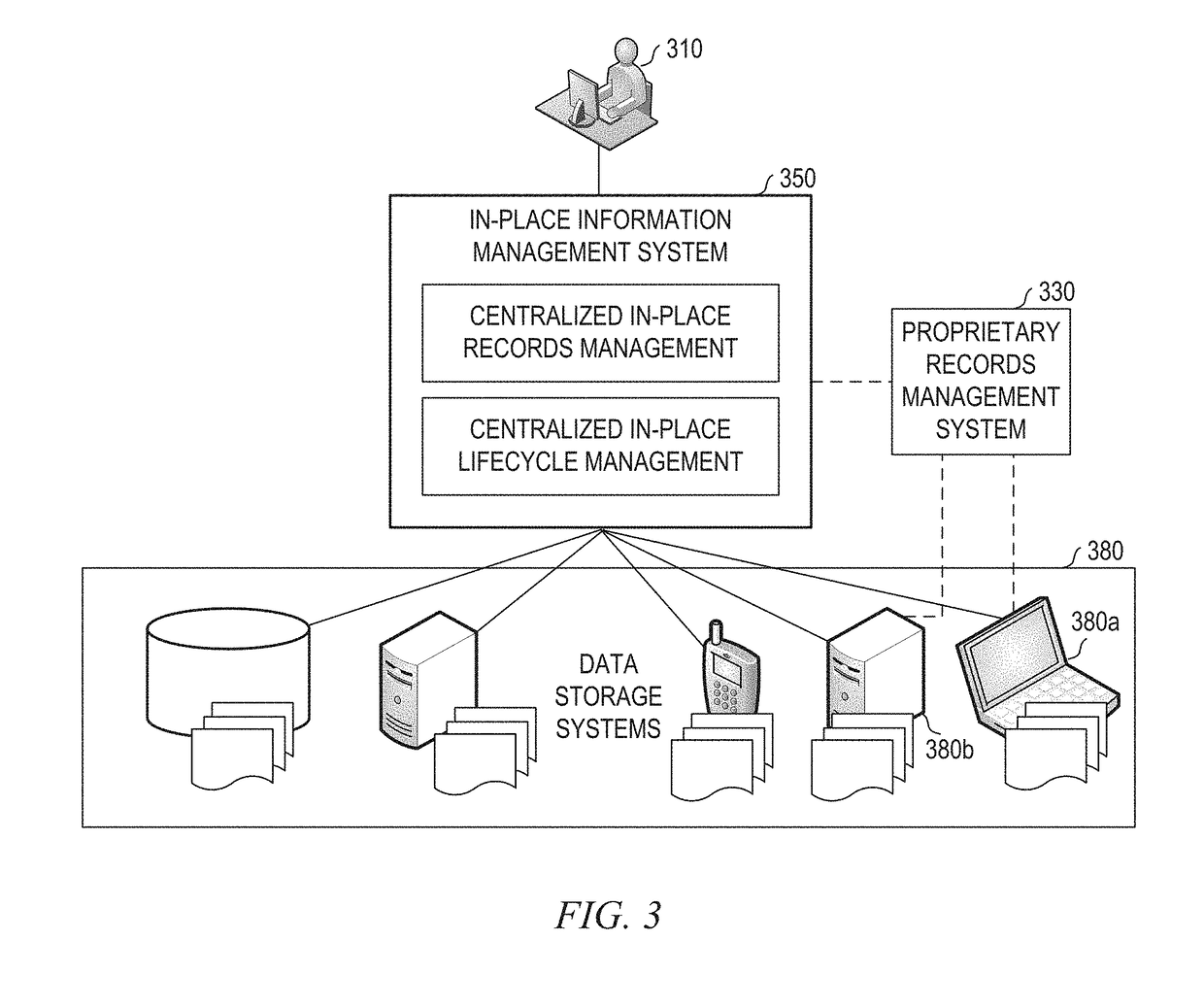 Systems and methods for in-place records management and content lifecycle management