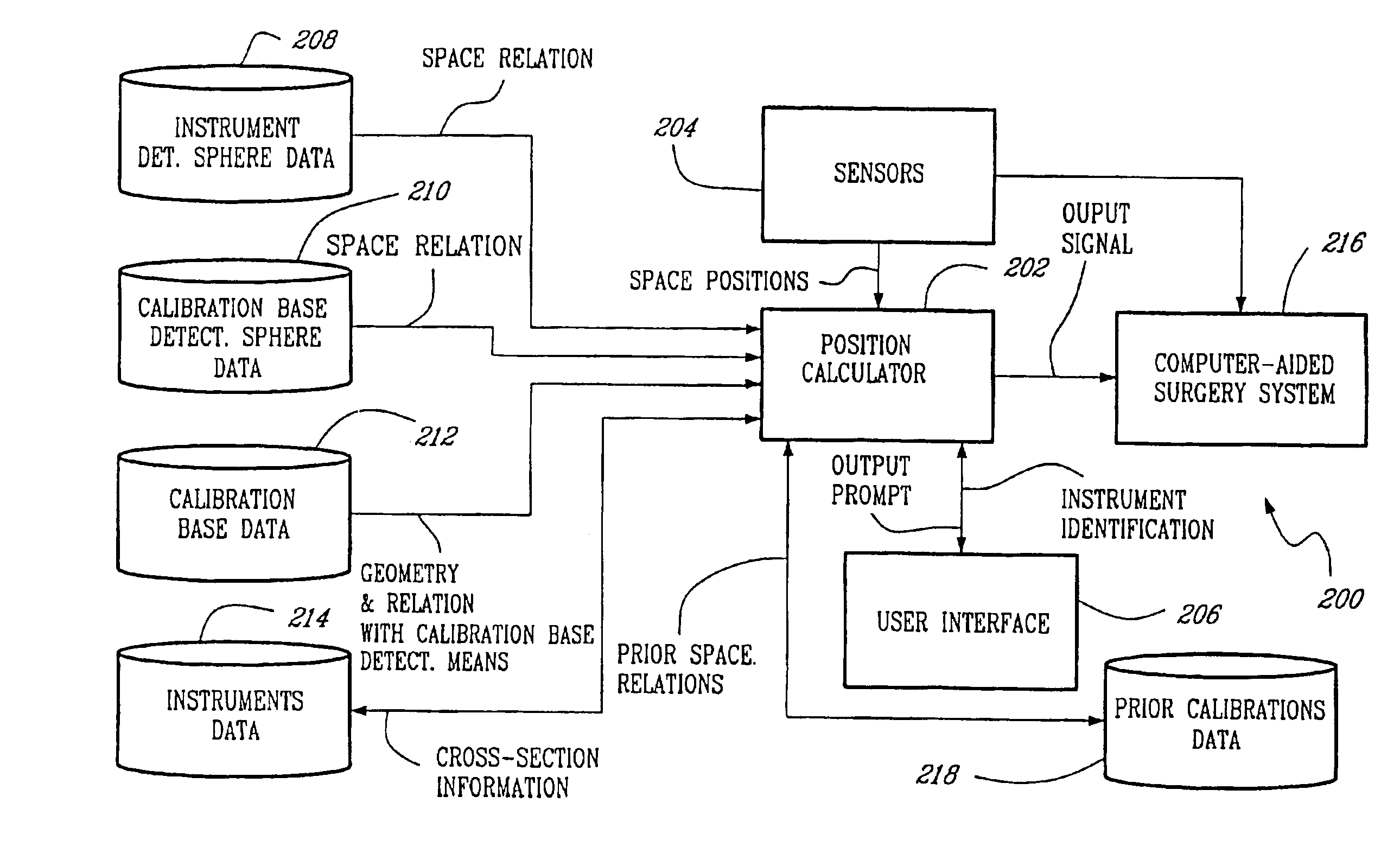 Automatic calibration system for computer-aided surgical instruments