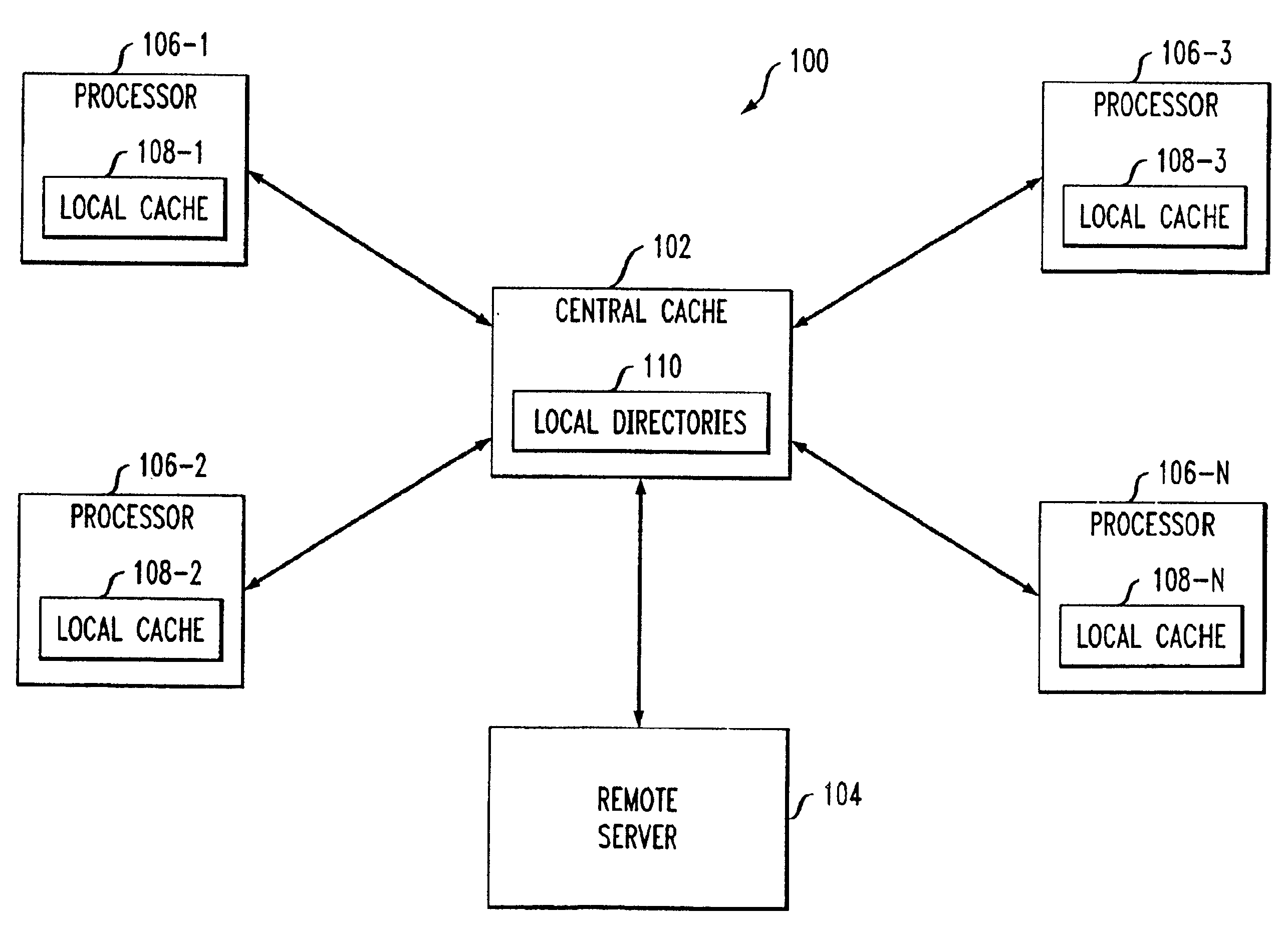 Methods and systems for distributed caching in presence of updates and in accordance with holding times