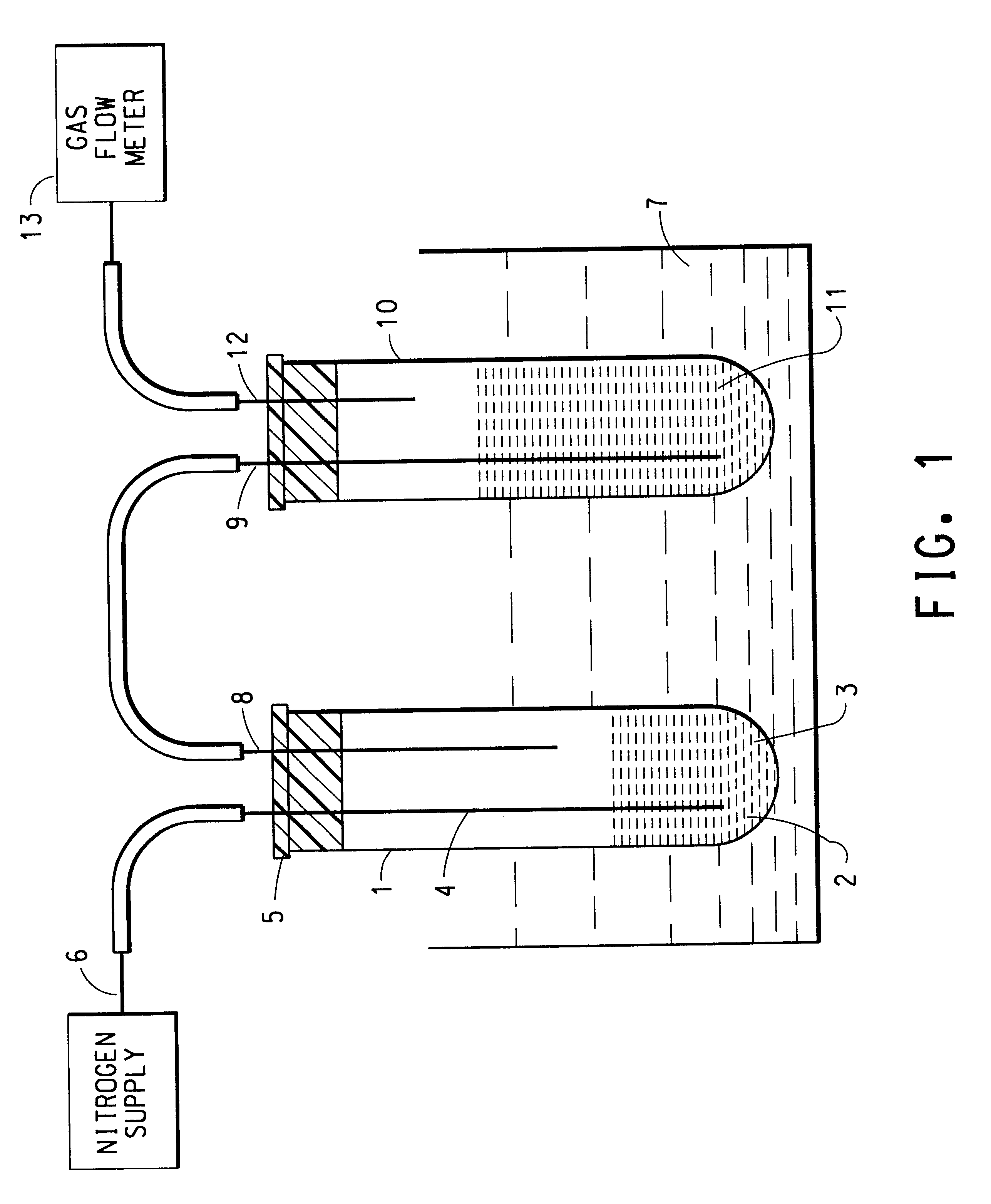 Process for the manufacture of anhydro sugar alcohols with the assistance of a gas purge