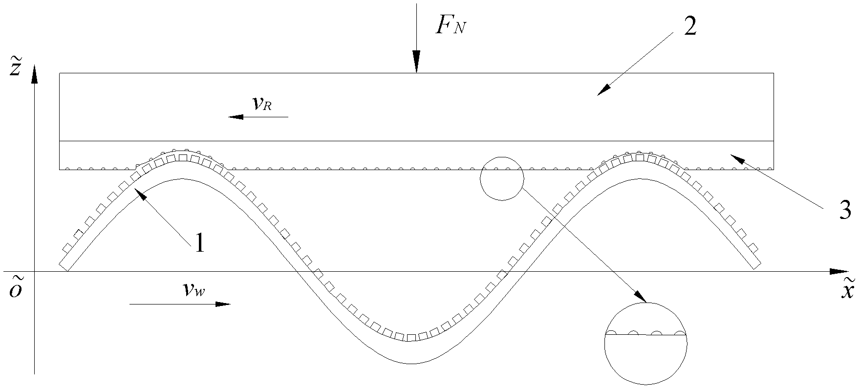 Ultrasonic motor with microstructures on surface