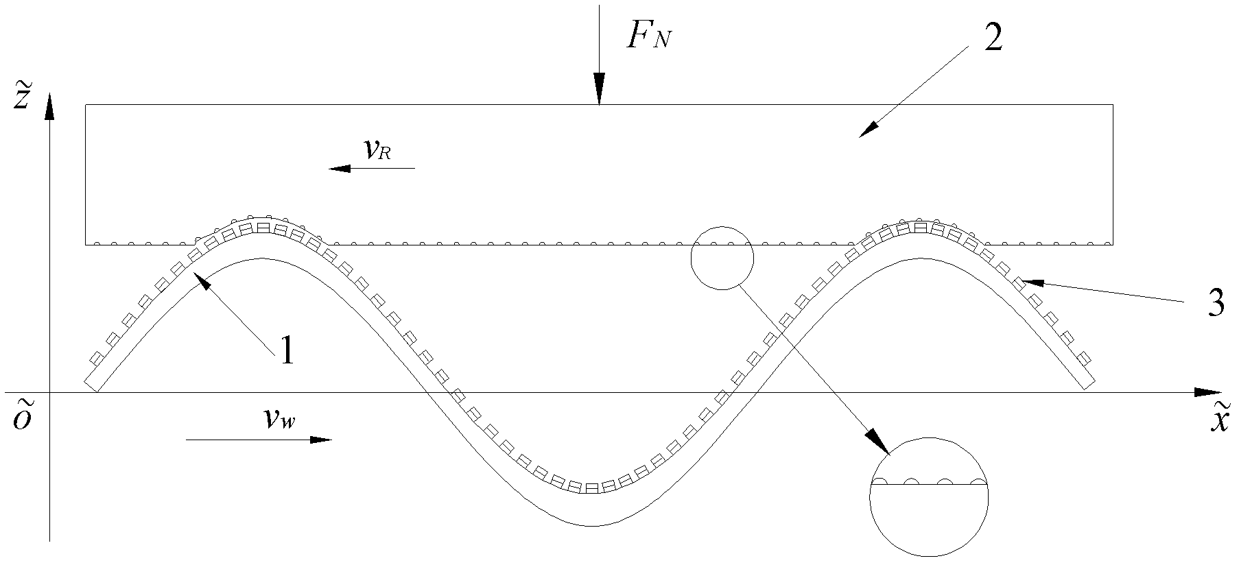 Ultrasonic motor with microstructures on surface