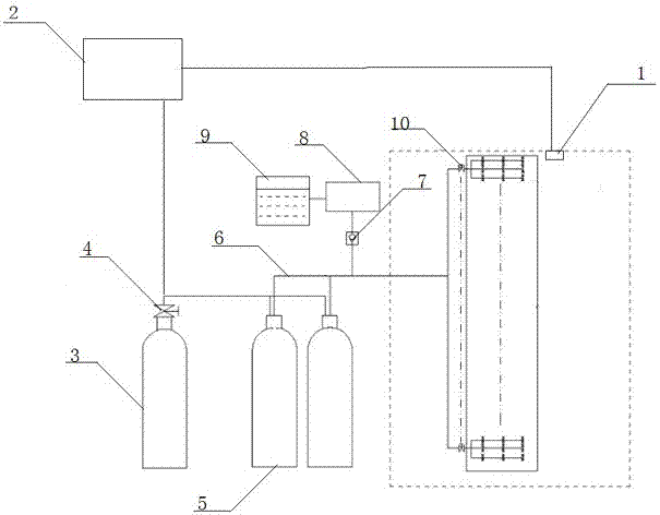 Rapid and active fire-extinguishing system for combustible dust