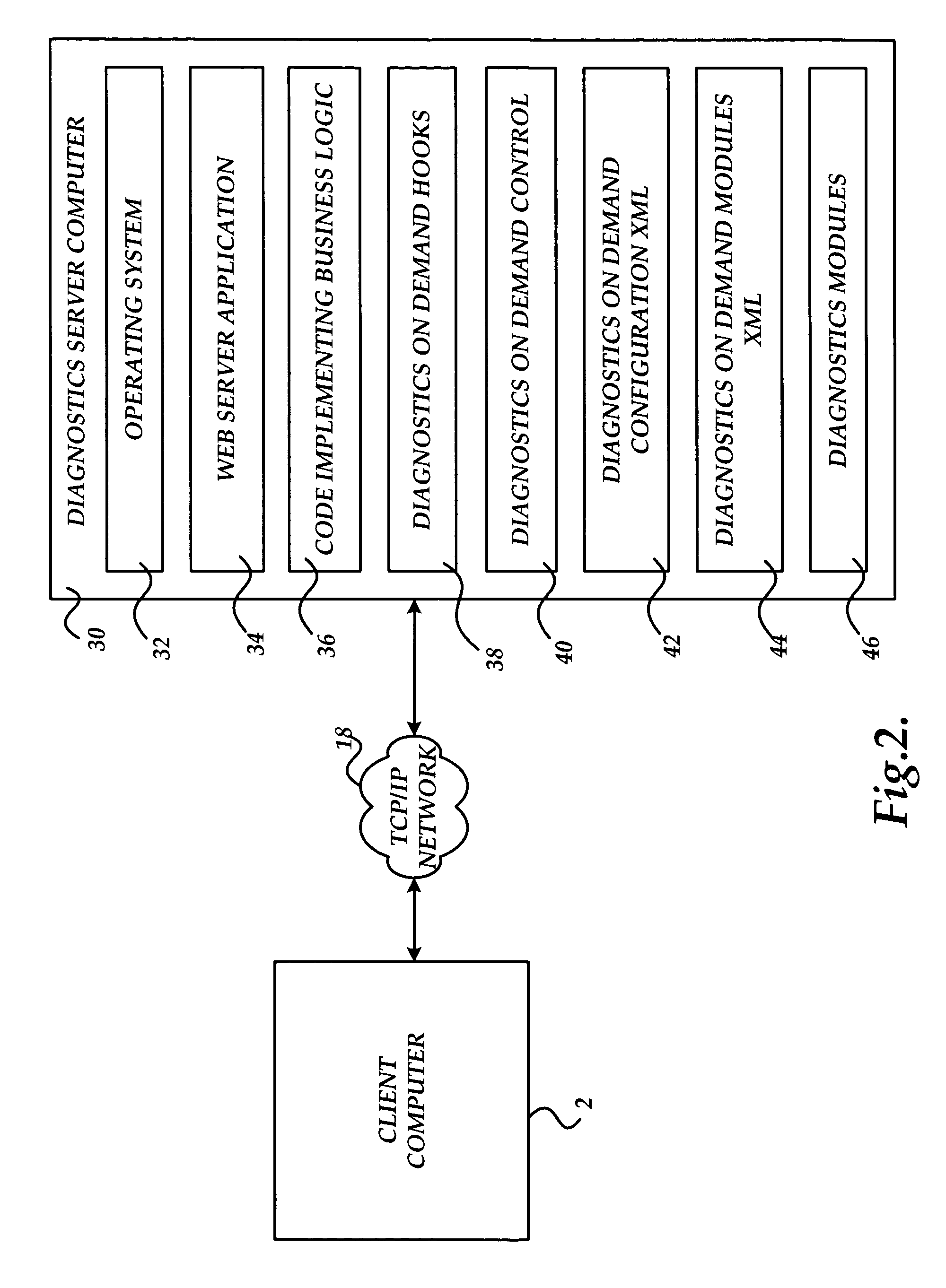 Method and data structures for use in providing on-demand computer diagnostics