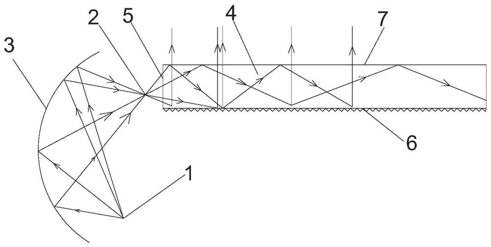 Light-emitting device capable of adjusting light rays of light source at light entering end of light guide