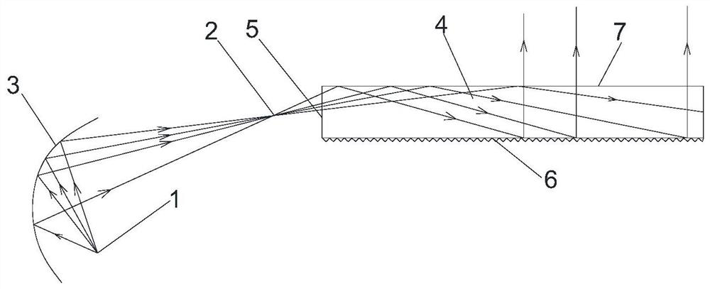 Light-emitting device capable of adjusting light rays of light source at light entering end of light guide