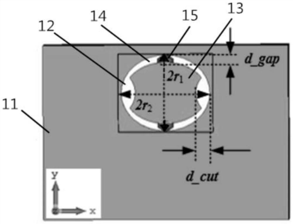 An equivalent circuit of a metamaterial unit and its feeding structure for an encoded metamaterial antenna