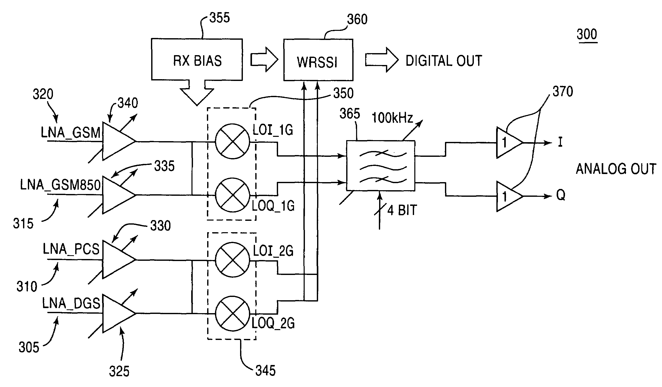 CMOS-based receiver for communications applications
