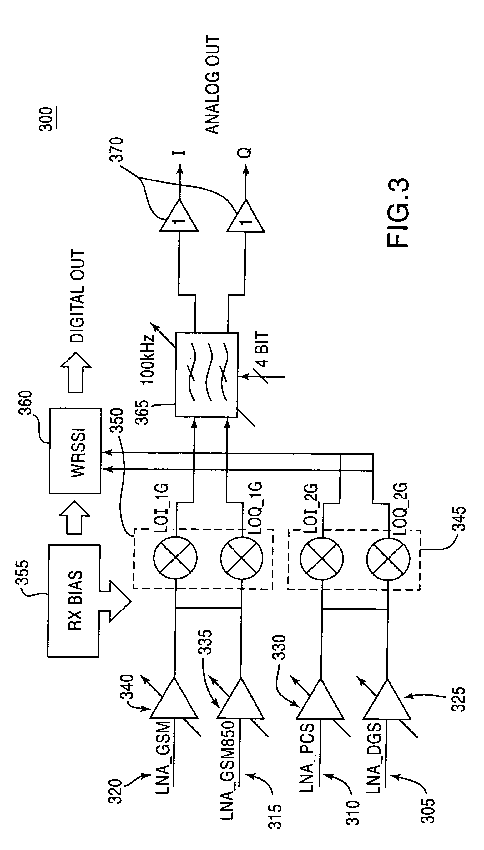 CMOS-based receiver for communications applications