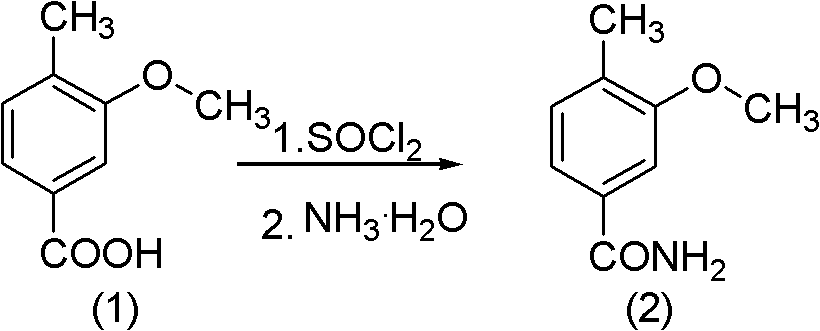 Method for synthesizing 2-methoxy-4-cyano benzaldehyde