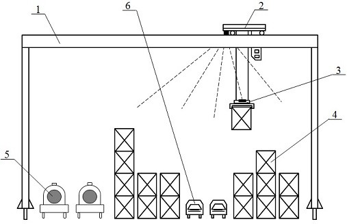 Railway gantry crane lifting appliance positioning control system and method
