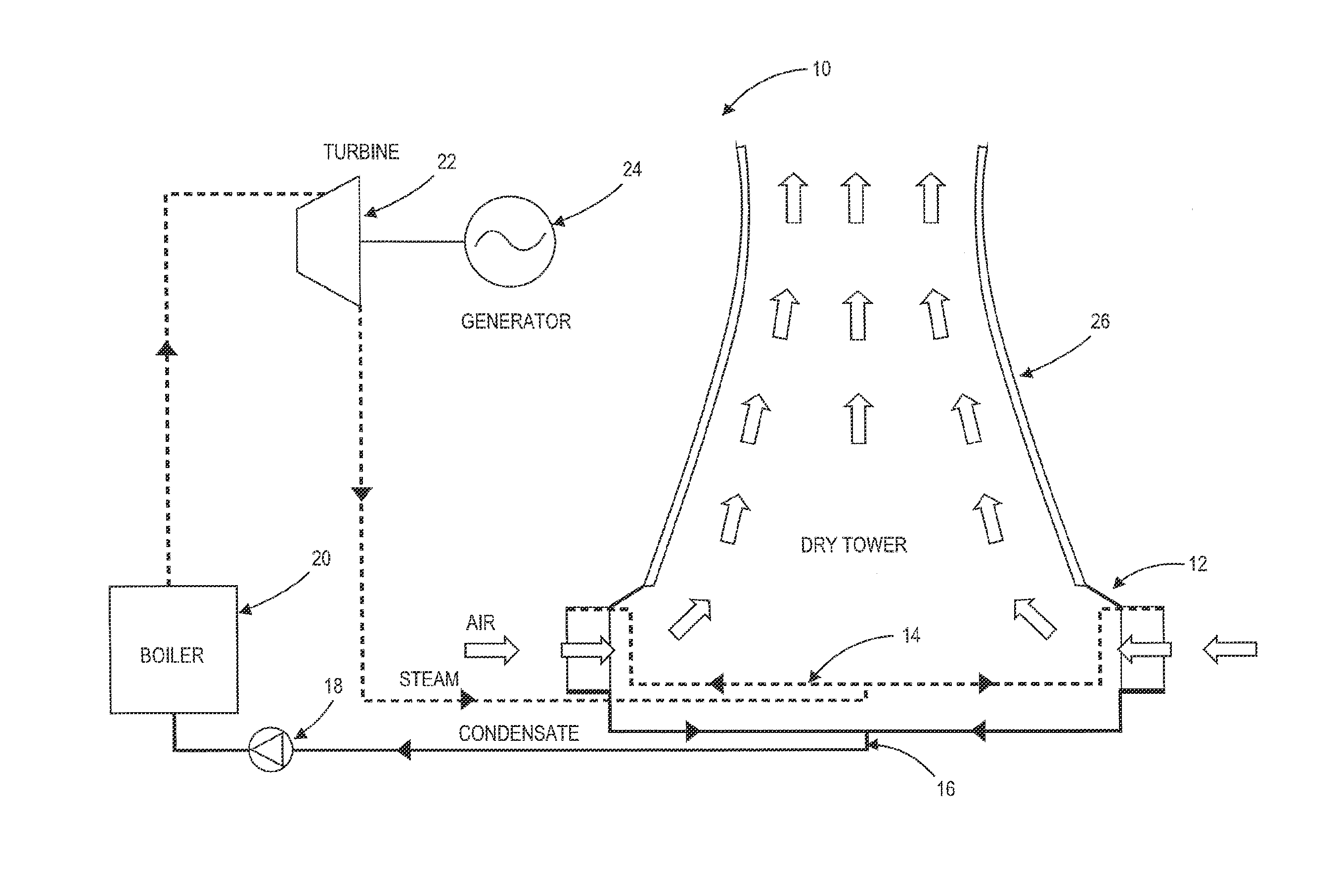 Natural Draft Condenser