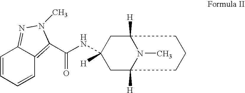 Granisetron compositions