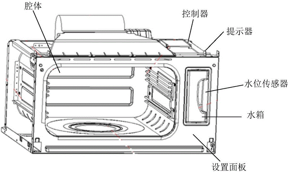 Water consumption reminding method for steam cooking apparatus, and steam cooking apparatus