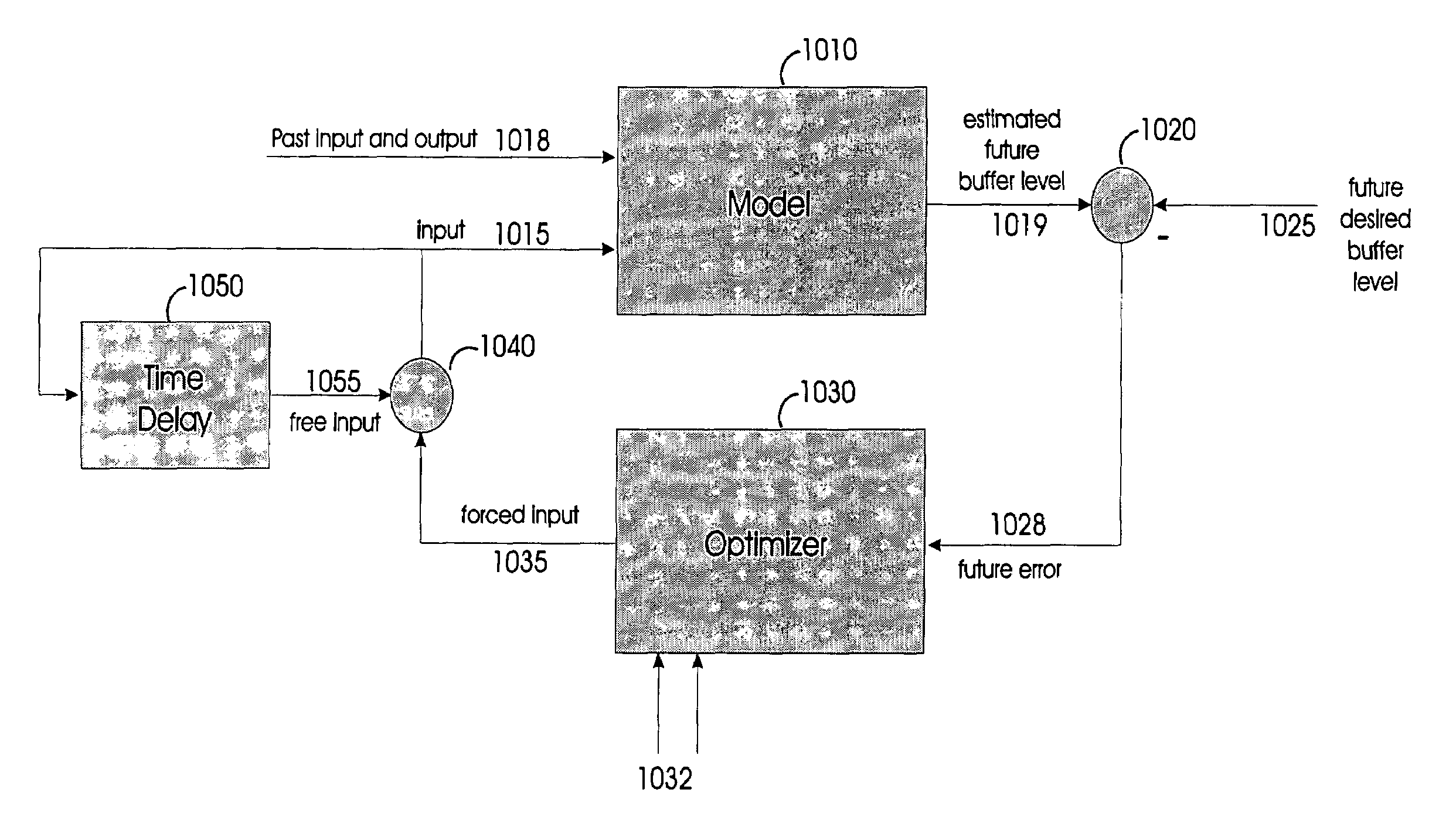 Networked digital security system and methods