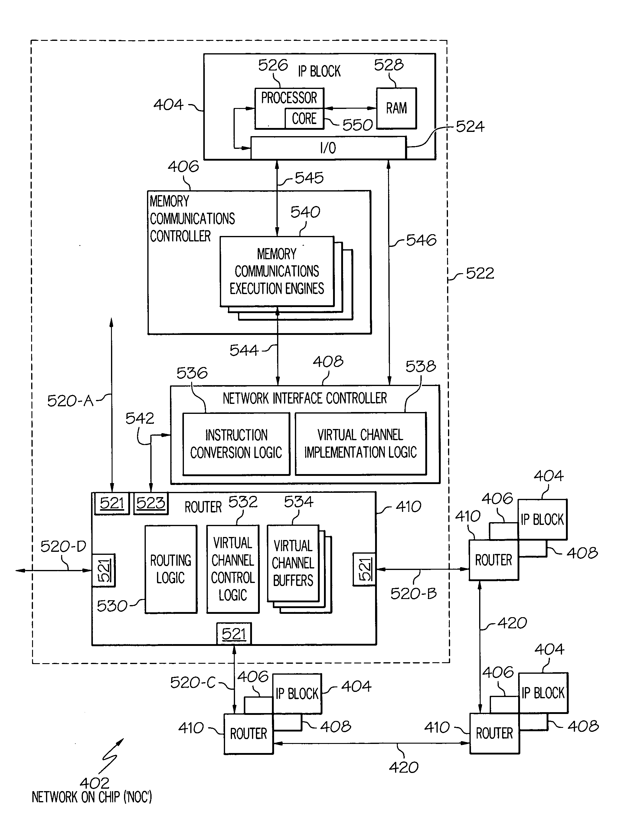 Software table walk during test verification of a simulated densely threaded network on a chip