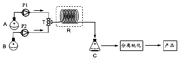 Method for preparing p-hydroxy phenyl ethyl ketone