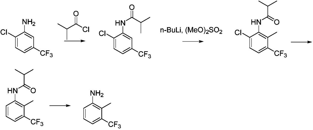 Synthetic method for 2-methyl-3-trifluoromethylaniline