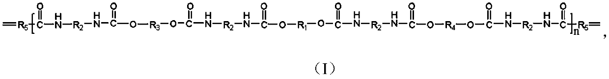 A modified polyurethane oligomer, its preparation method and its application in photocuring digital inkjet printing