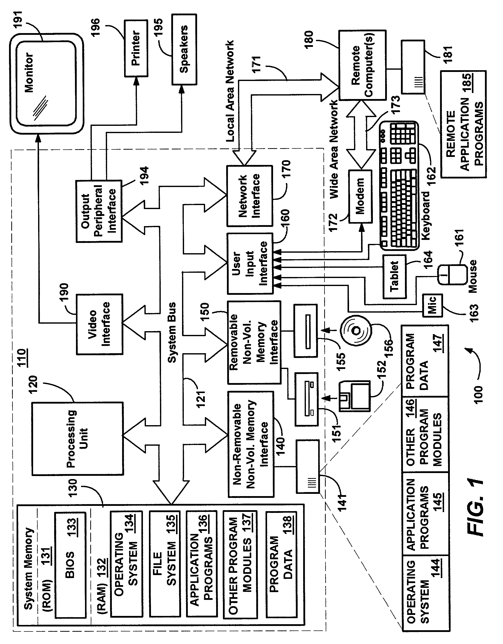 System and method for providing transparent access to distributed authoring and versioning files including encrypted files
