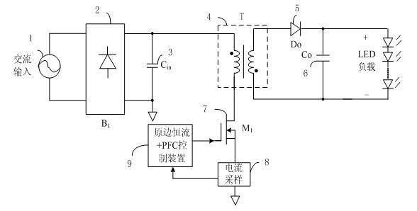 Primary edge current reference generating circuit and method for high power factor constant-current switch power supply