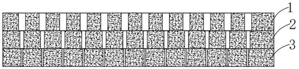 Multilayer core body and preparation method thereof