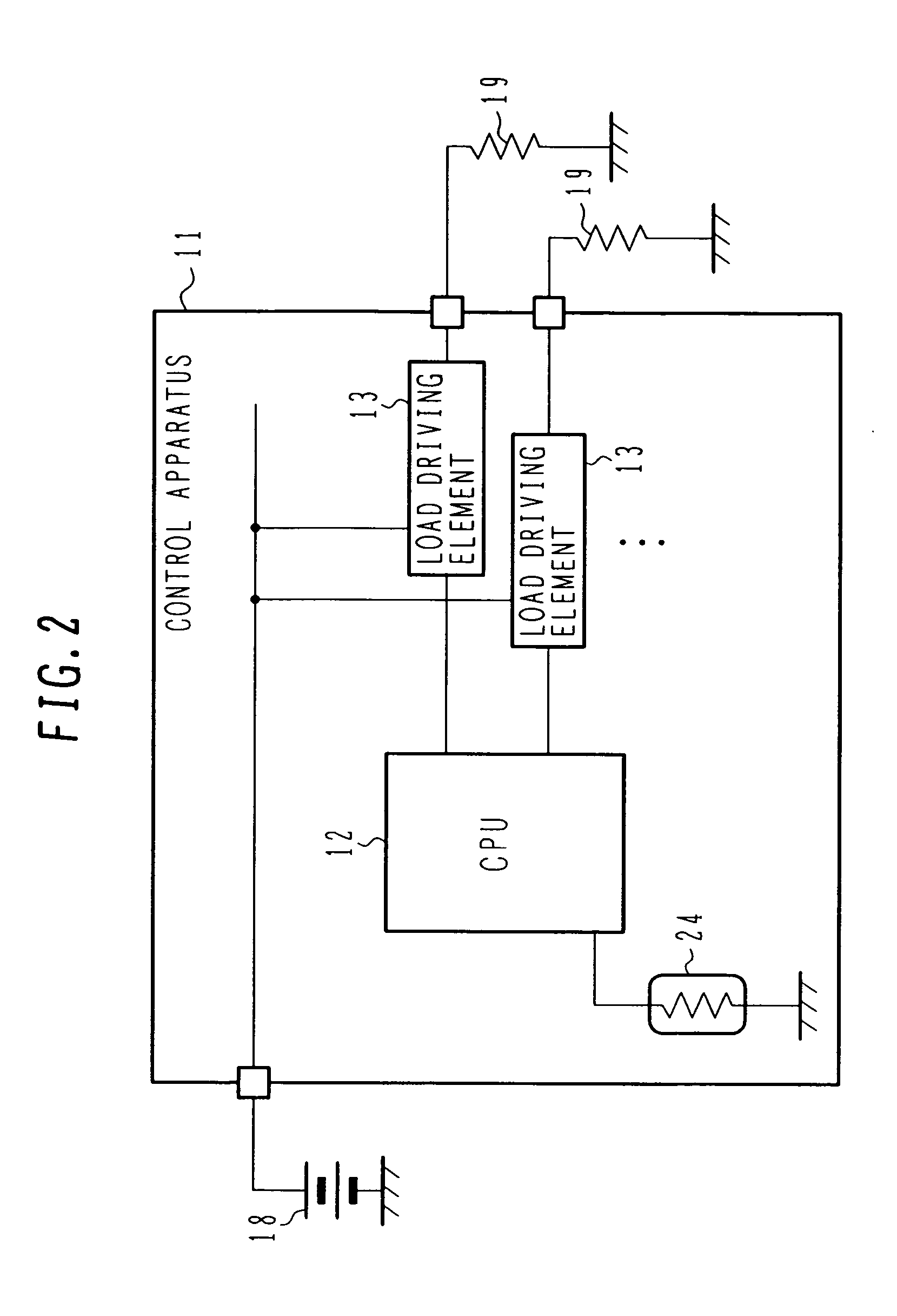 Control apparatus and method of operating same