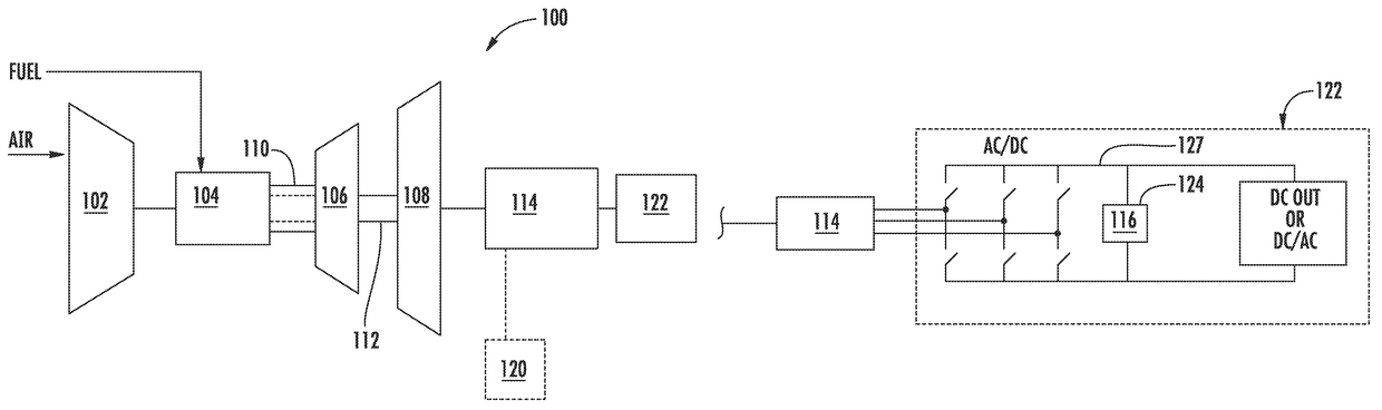 Torsional damping for gas turbine engines