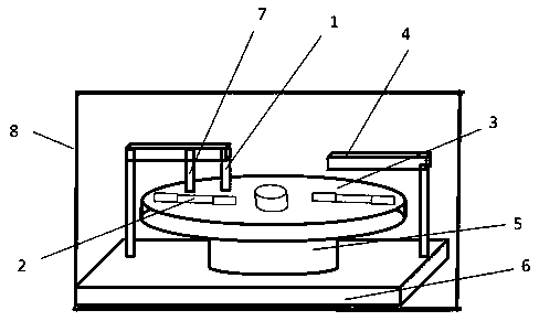 A centrifugal separation detection device and its application
