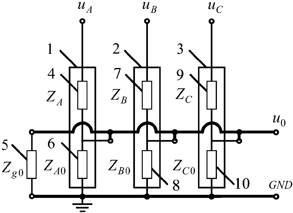 Resistance-capacitance voltage-divided zero-sequence voltage sensor