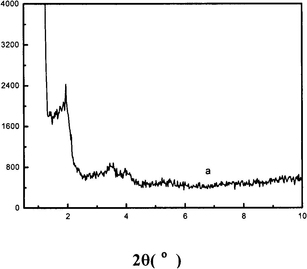 Supported metallocene catalyst and preparation method thereof