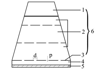 Multilayer sound-absorption wedge having resonance sound absorption structure