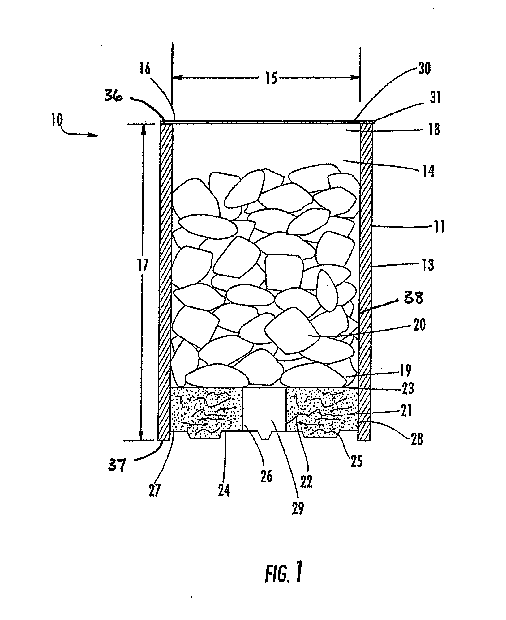 Combustible Packages for Containing a Fuel Source and a Fire Starter