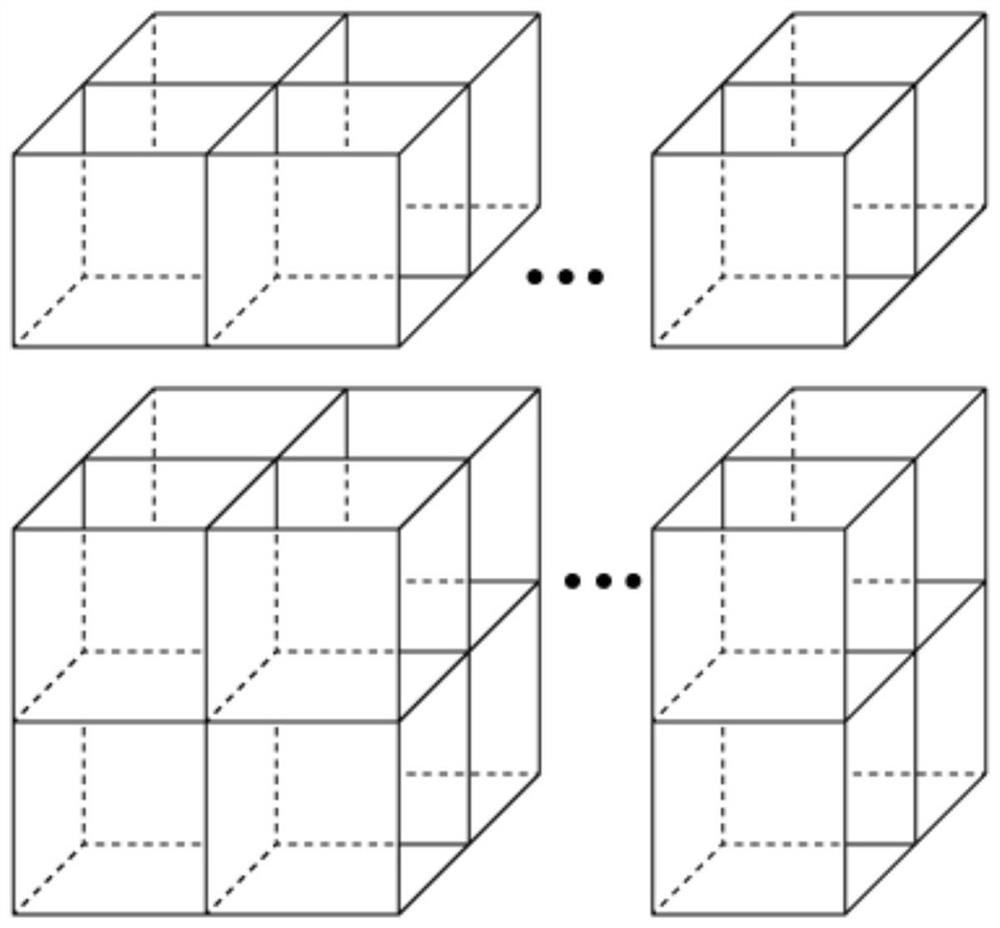 Alarm method, system and equipment for positioning safety distance in three-dimensional scene of substation