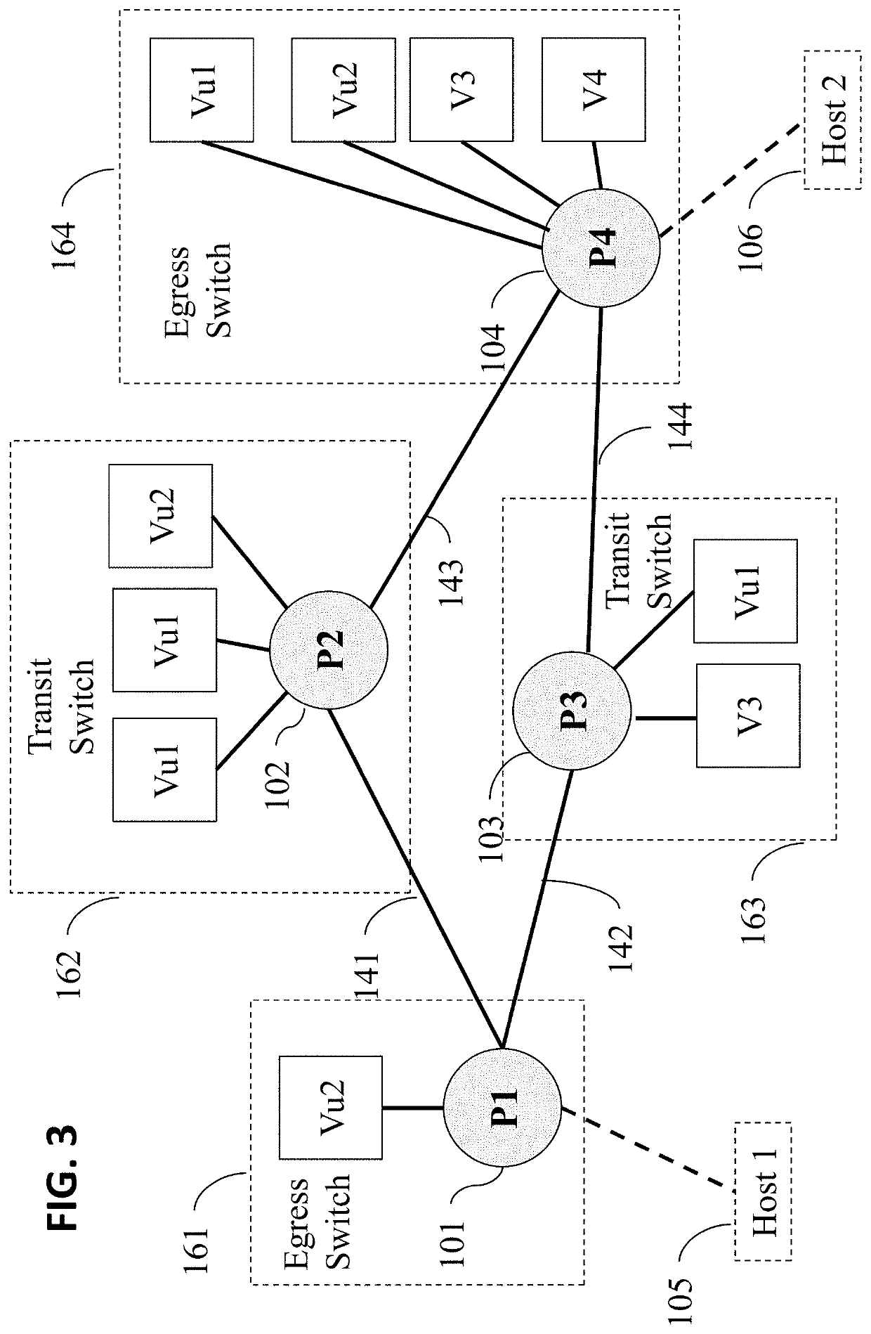 Path determination method and system for delay-optimized service function chaining