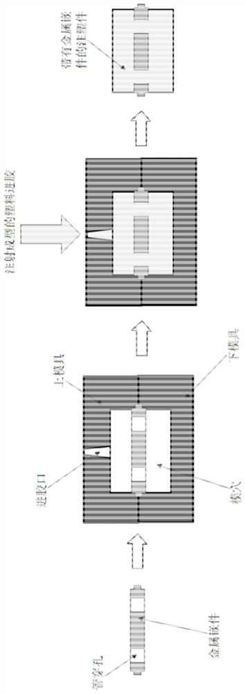 Forming process of combined and re-fused injection molded part with metal insert