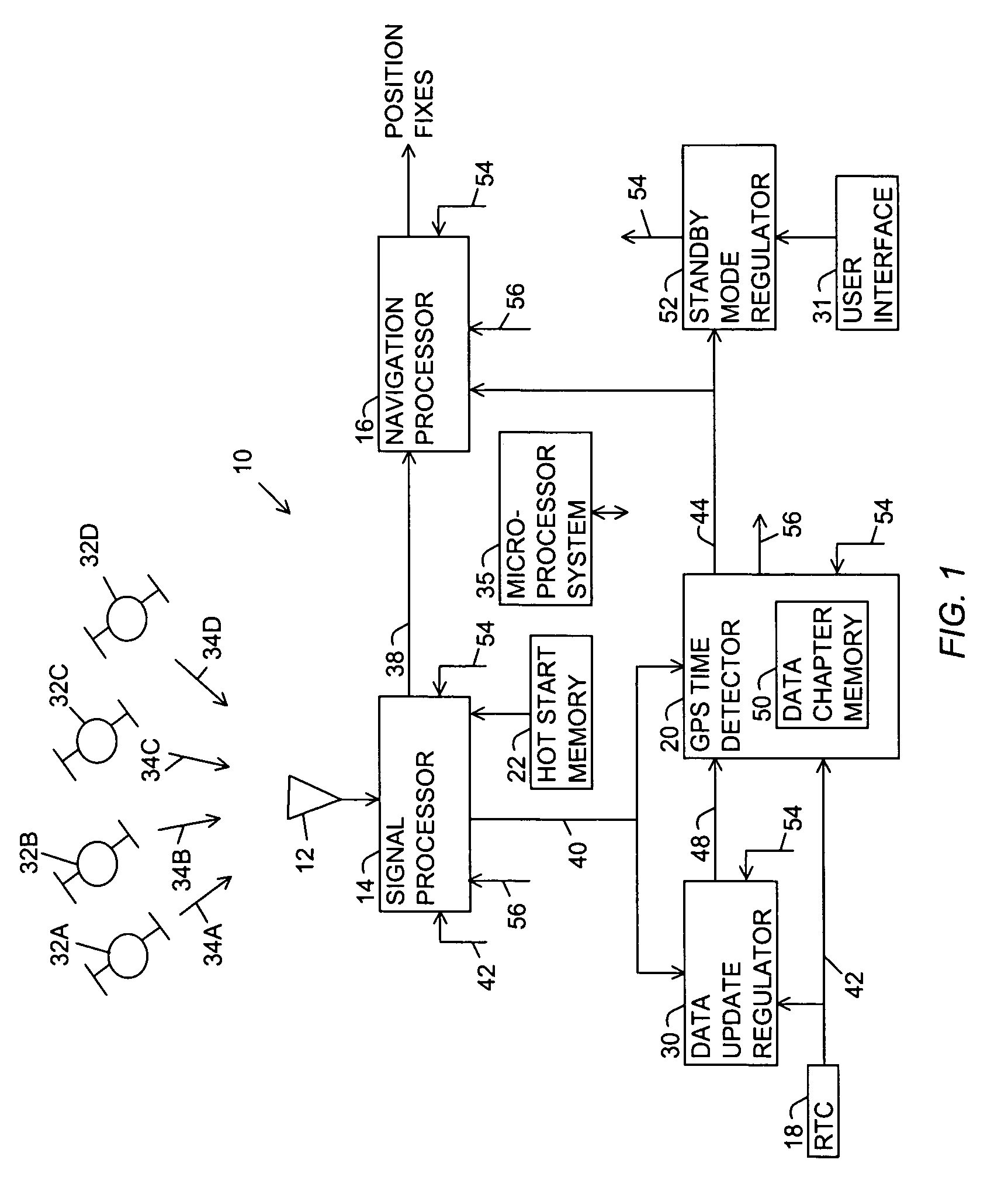 GPS receiver using stored navigation data bits for a fast determination of GPS clock time