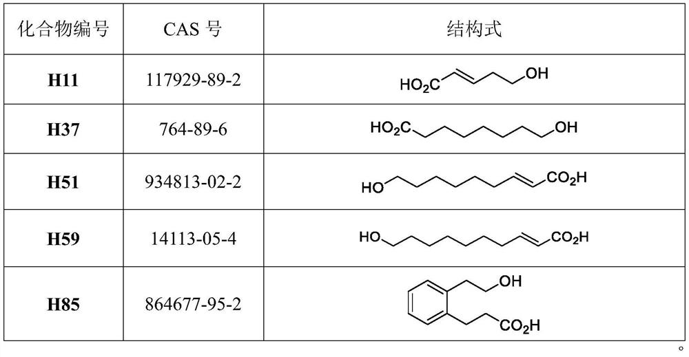 Application of Hydroxycarboxylic Acid Compounds in Controlling Plant Diseases