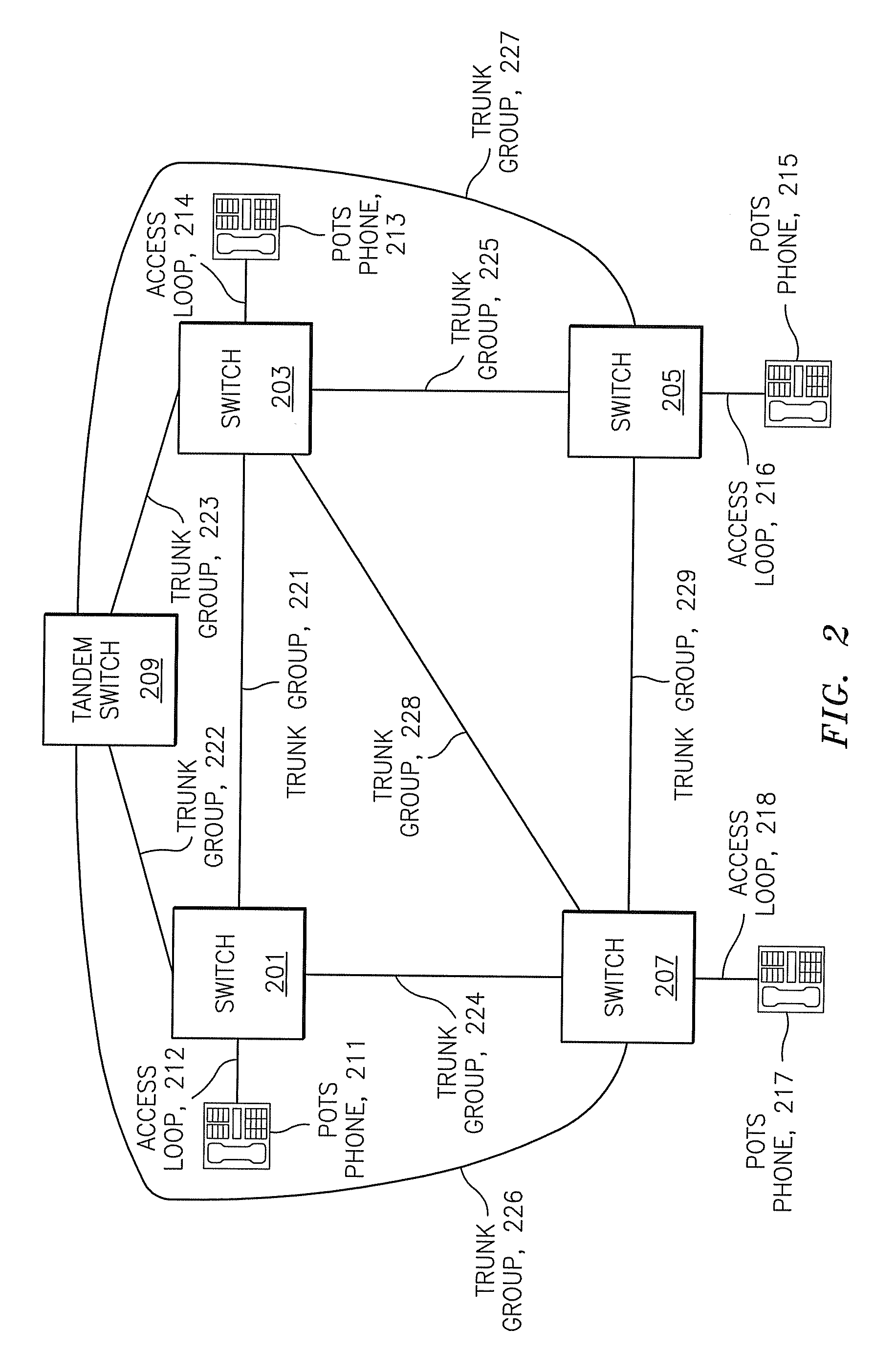 Methods, systems, and computer program products for automatic creation of data tables and elements