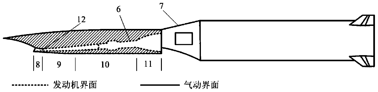 Method for obtaining thermal aerodynamic performance of flying aircraft