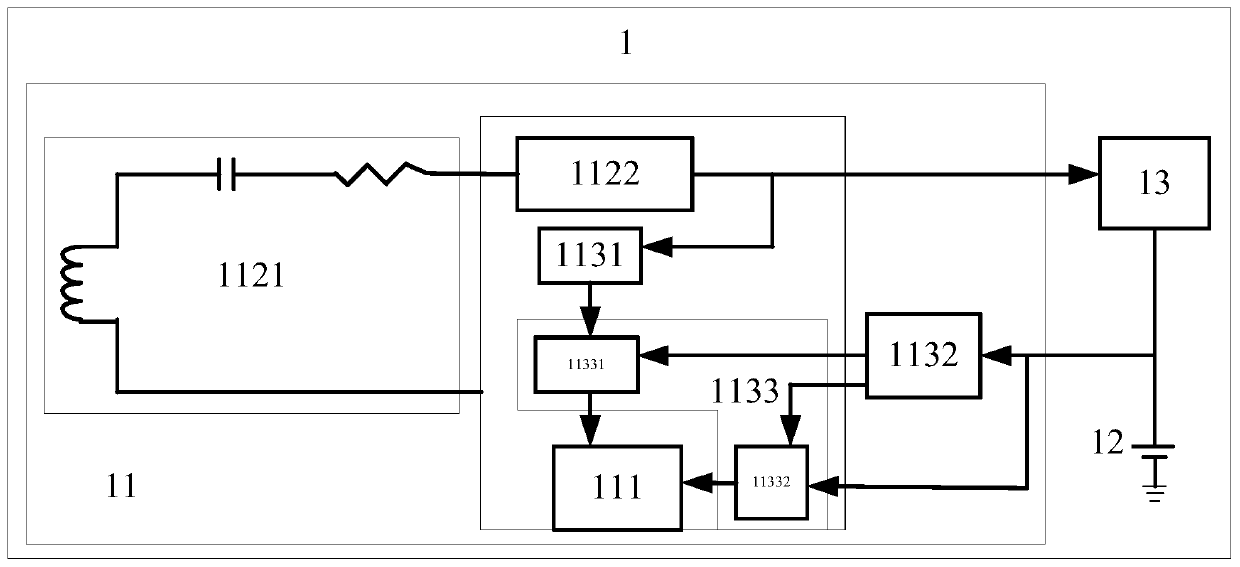 A wireless charging receiving end, wireless charging method and mobile terminal