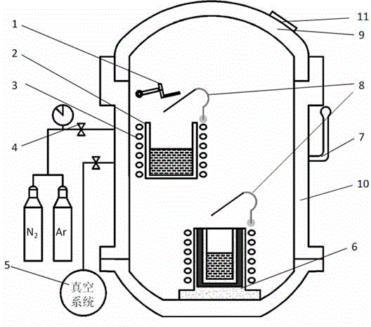 Preparation method of high nitrogen steel