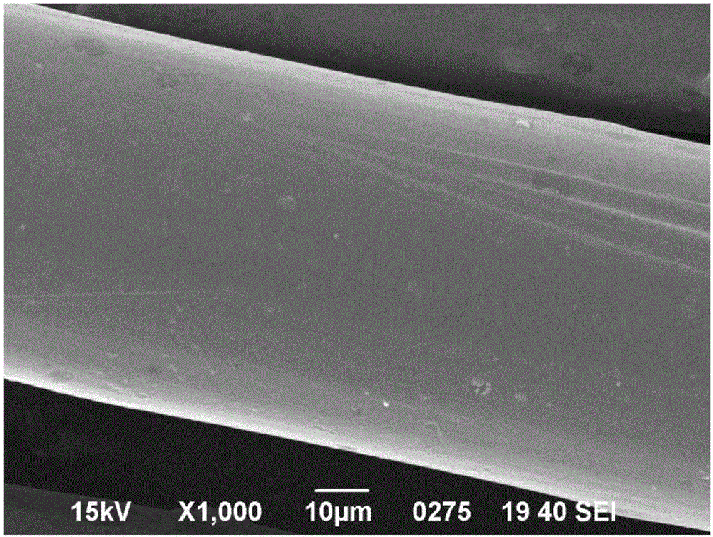 Preparation method for graphene oxide modified polypropylene fiber