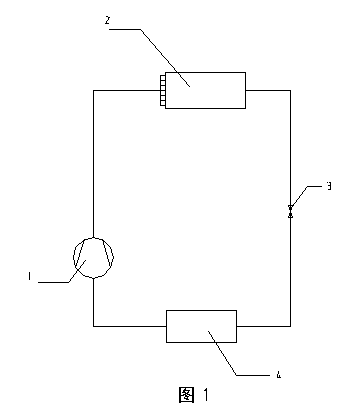 Method for cooling condenser of refrigeration device