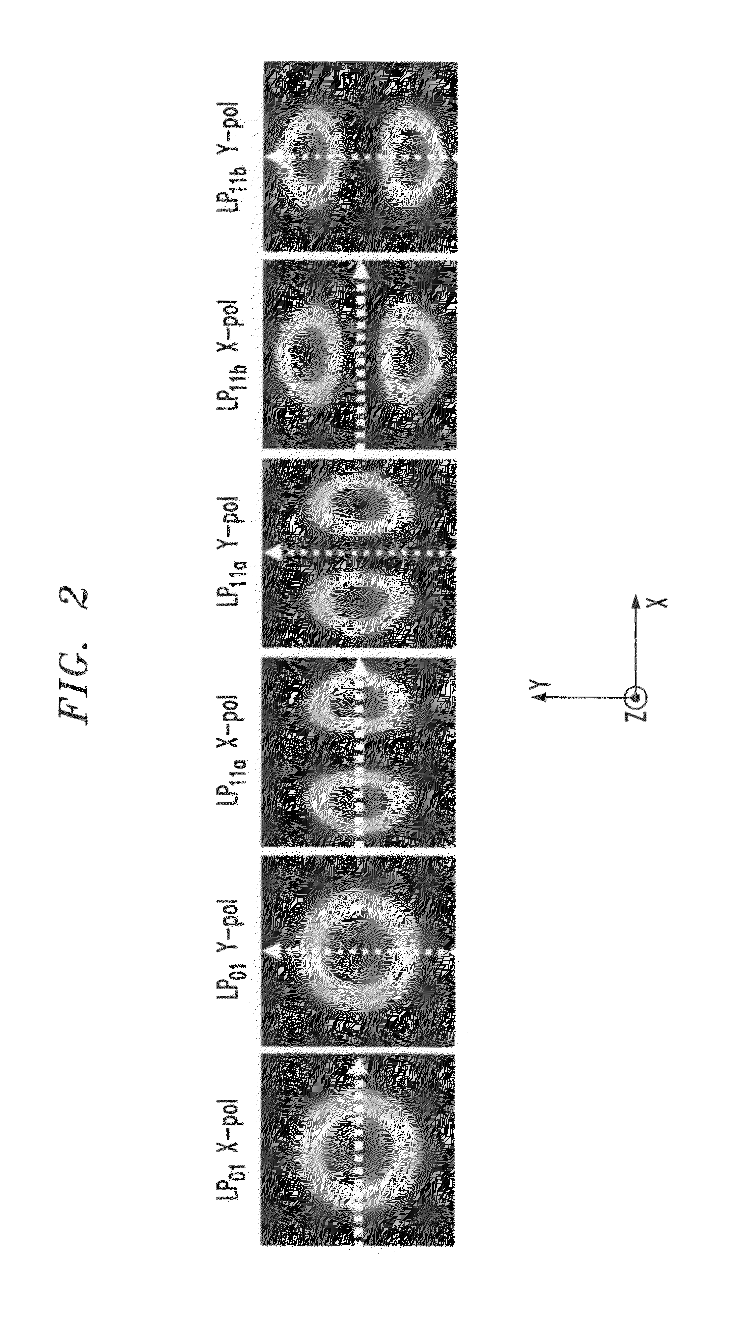 Intra-link spatial-mode mixing in an under-addressed optical MIMO system