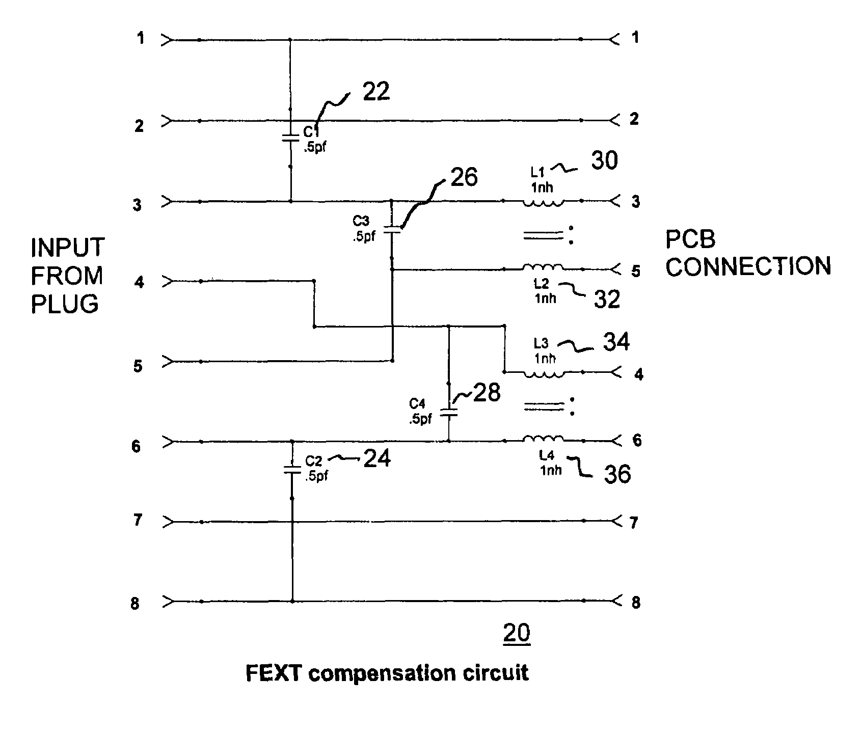 FEXT cancellation of mated RJ45 interconnect